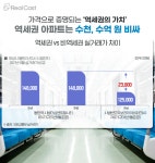 살아본 사람이 더 잘아는 역세권 아파트 장점