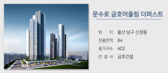 10월4주 분양시장, 분양 및 오픈 물량크게 증가