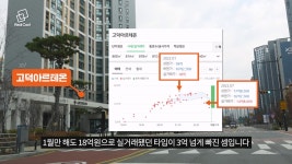 둔촌주공 분양 앞둔 강동구 집값은?