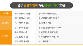 서울 연이은 분양소식, 전국 5500여 가구 분양