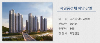 설 앞둔 분양시장, 전국 2300여가구 분양