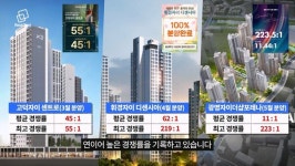 운정자이 시그니처 청약해도 될까?