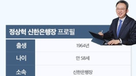 정상혁 신한은행장, 피델리스펀드 사태부터 횡령사건까지...혁신금융·고객경영 곳곳에 암초