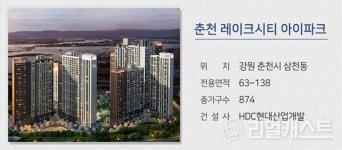 [분양캘린더] 차츰 살아나는 분양시장…경남, 강원 등 전국 4600여 가구 분양