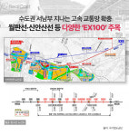 준비 끝! 안양 만안구 부동산 시장 도약 가능한 이유