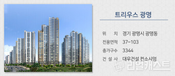 [분양캘린더] 가을 성수기 본격 돌입… 공공주택 등 전국 1만4천여가구 분양