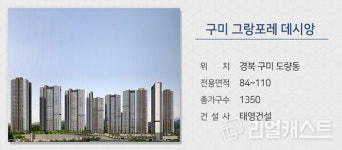 [분양캘린더] 가을 성수기 본격 돌입… 공공주택 등 전국 1만4천여가구 분양