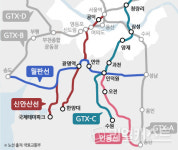 "GTX, 인동선, 월판선, 신안산선" 경기 남부 철도 'BIG 4' 윤곽