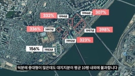 시동 거는 동서울터미널 현대화, 일대 정비사업 현황은?