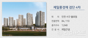 [분양캘린더] 수도권·지방 대단지 주목…전국 약 1만가구 분양 큰 장