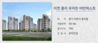 [분양캘린더] 들쑥날쑥 물량 등 혼란한 분양시장…전국 3,900여 가구 분양