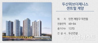 [분양캘린더] 올해 첫 신혼희망타운 공공분양 눈길…전국 5,830가구 분양