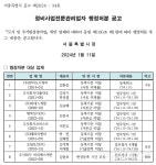 한미도시정비 등 정비업체 8곳에 등록취소 등 행정처분 철퇴