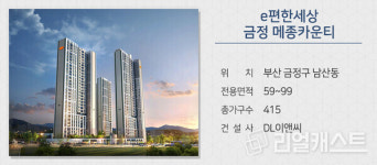 [분양캘린더] 총선 끝났다…지방광역시 분양 큰 장