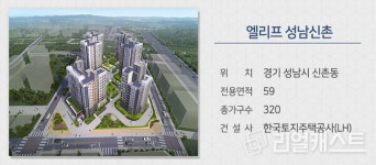 [분양캘린더] 4월 분양시장 조용히 폐장…전국 3600가구 분양