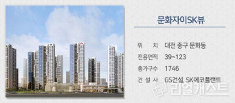 [분양캘린더] 5월 분양시장 개장…인천·대전·강원 등 전국 5900여 가구 분양