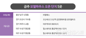[분양캘린더] 5월 분양시장 개장…인천·대전·강원 등 전국 5900여 가구 분양