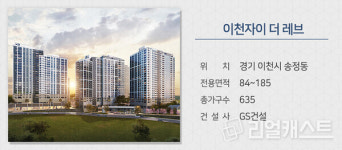 [분양캘린더] 김포, 이천 등 신규분양 집중…전주보다 줄어든 4100여 가구 분양 