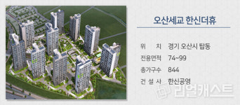[분양캘린더] 김포, 이천 등 신규분양 집중…전주보다 줄어든 4100여 가구 분양 
