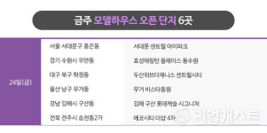 [분양캘린더] 김포, 이천 등 신규분양 집중…전주보다 줄어든 4100여 가구 분양 