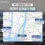 환골탈태하는 서부산 주거·산업·교통인프라 체질 싹 바뀐다
