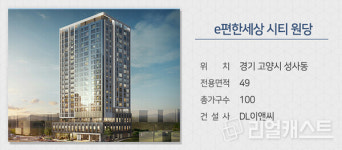 [분양캘린더] 6월 중순 분양시장도 한산…경기 고양, 군포 등 전국 2,300여 가구 분양
