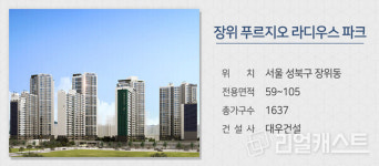 [분양캘린더] 서울 대단지 분양 눈길…강북 등 전국 2000여가구 분양