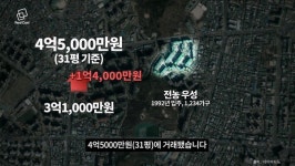 전세 품귀에 천정부지로 껑충...전셋값 많이 뛴 동대문구 아파트 TOP5