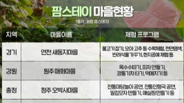 색다른 여름휴가 원한다면 팜스테이 해볼까