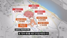 김포 대장주 바뀐다... 한강 수자인 오브센트 분양 시작
