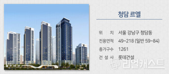 [분양캘린더] 추석 연휴 쉬어간 분양시장…전국 6106여가구 분양 