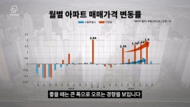 베일 벗은 마포 에피트 어바닉 마자힐 뛰어넘나?