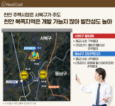 앞으로 3년 뒤, 천안 이곳이 불당지구를 뛰어넘을 겁니다