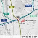 둘, 셋은 부족... 5중 환승역 펜타 역세권 인기