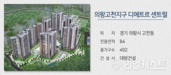 [분양캘린더] 문 연 11월 분양시장…전국 4600여 가구 분양