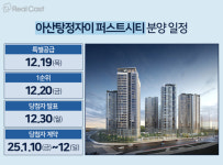 24년 지방 분양 이끌었던 아산, 연말 화려한 피날레 예고