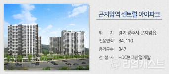 [분양캘린더] 폐장 앞두고 막바지 물량 쏟아지는 분양시장…전국 7600여 가구 분양