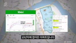 치고 올라오는 남양주 다산, 하남 미사도 잡나?