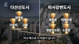 치고 올라오는 남양주 다산, 하남 미사도 잡나?