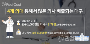 시대 따라 바뀌는 부촌(富村)…대구 부동의 부촌, 수성구 이야기