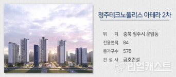 [분양캘린더] 모처럼 분양, 오픈 현장 증가… 전국 2,400여 가구 분양