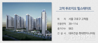 [분양캘린더] 모처럼 분양 큰 장… 서울, 동탄2신도시 등 7,686가구 분양