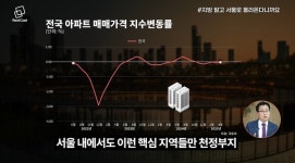강남 오르면 지방도 따라 오른다? 이 공식 안 통합니다(김인만 2부)