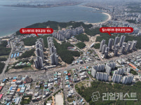 포항 아파트 신고가 속출, 랜드마크 힐스테이트 환호공원 눈길