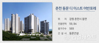 [분양캘린더] 8월 분양시장 8,500여 가구 분양으로 문 연다