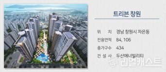 [분양캘린더] 8월 분양시장 8,500여 가구 분양으로 문 연다