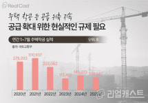 안전규제 덫에 걸린 건설업계… 중대재해 처벌법, 공급 불안 키운다
