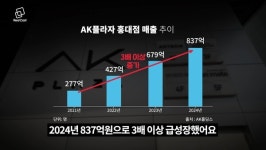 신촌, 이대는 망했는데... 공실 지옥 홍대의 놀라운 반전