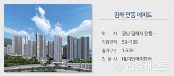 [11월3주 분양캘린더] 김포, 광명 분양 눈길… 전국 8000여 가구 분양