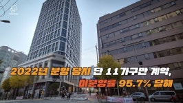 신촌역 역세권 신축 마피 2억... 마포구에 대체 무슨 일이